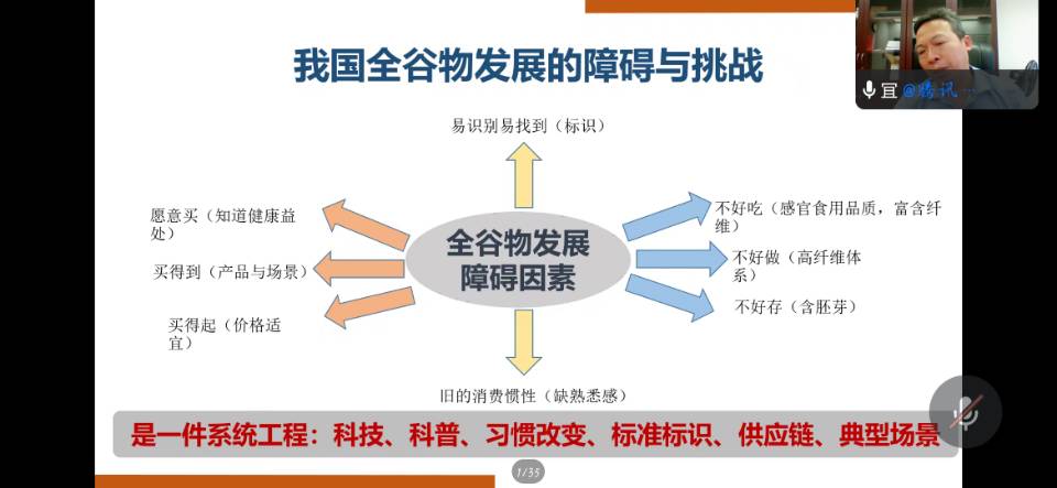 说明: C:\Users\user\Desktop\2022.10.21至善讲坛 谭斌\2022.10.21至善讲坛\12345.jpg